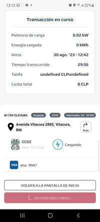 EVX Transacción en curso